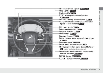 2021 Honda CR-V Hybrid Bedienungsanleitung | Englisch