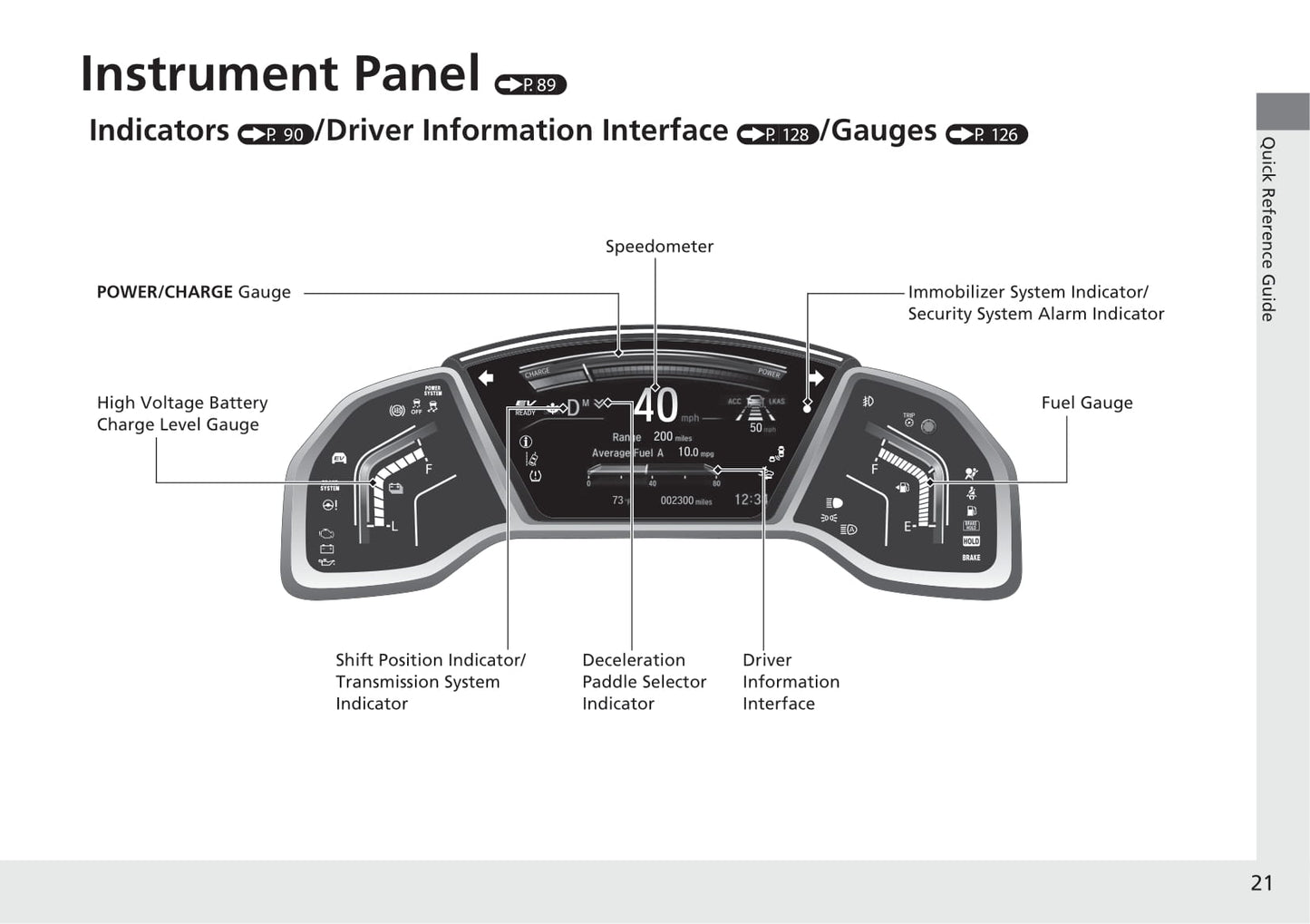 2021 Honda CR-V Hybrid Owner's Manual | English