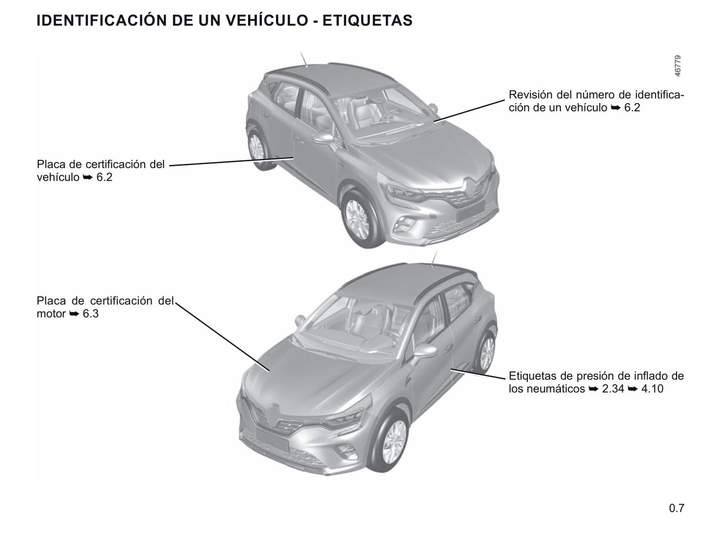 2020-2021 Renault Captur Owner's Manual | Spanish