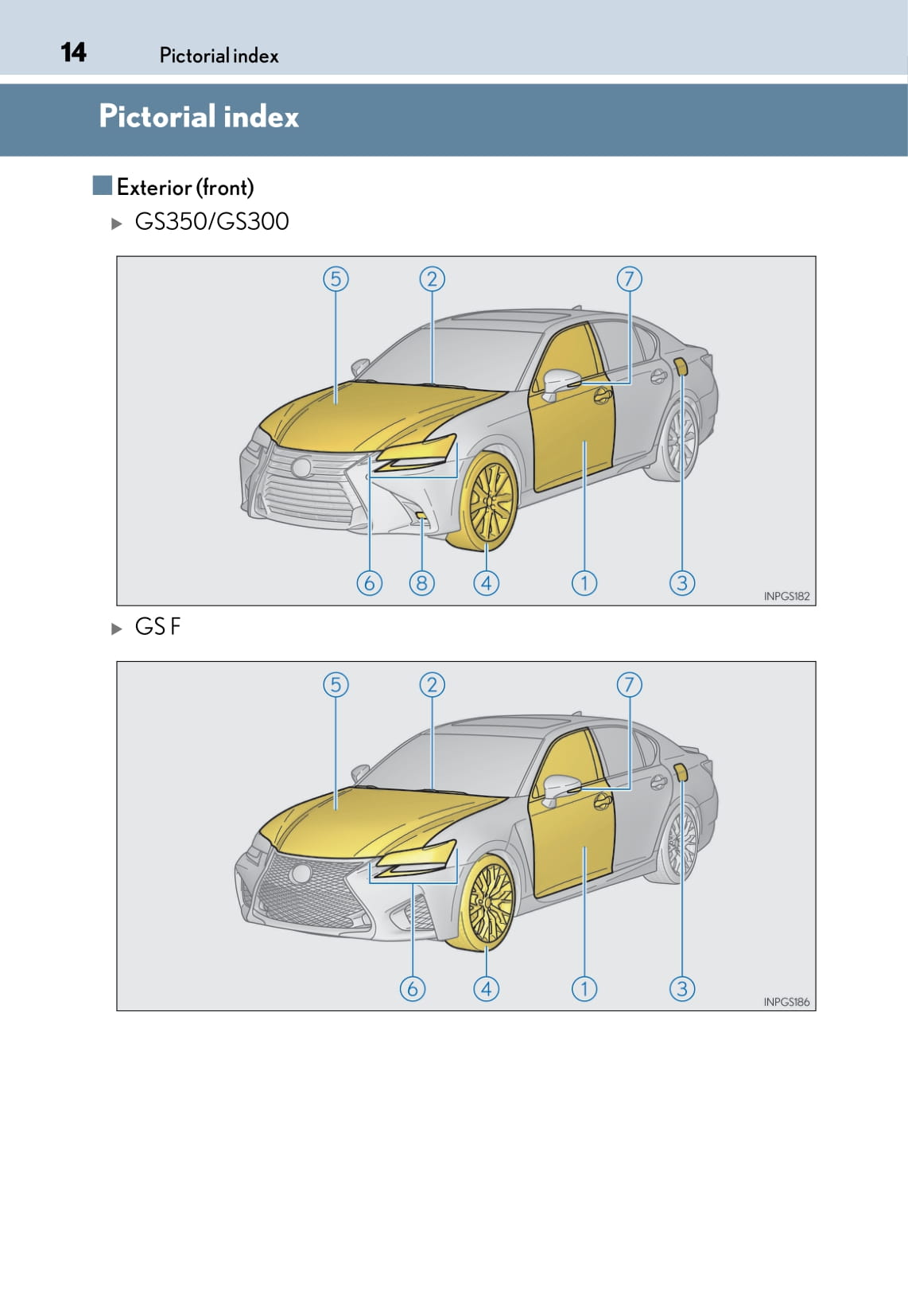 2017-2018 Lexus GS 300/GS 350/GS F Bedienungsanleitung | Englisch