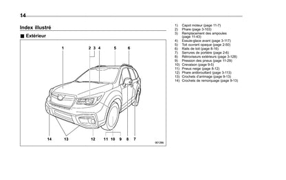 2017-2019 Subaru Forester Bedienungsanleitung | Französisch