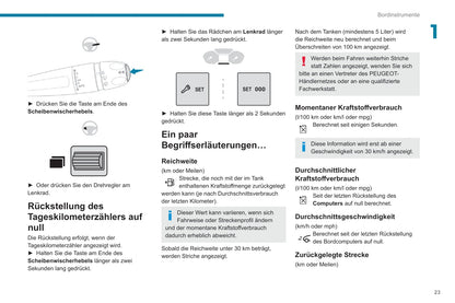 2019-2022 Peugeot Rifter Bedienungsanleitung | Deutsch