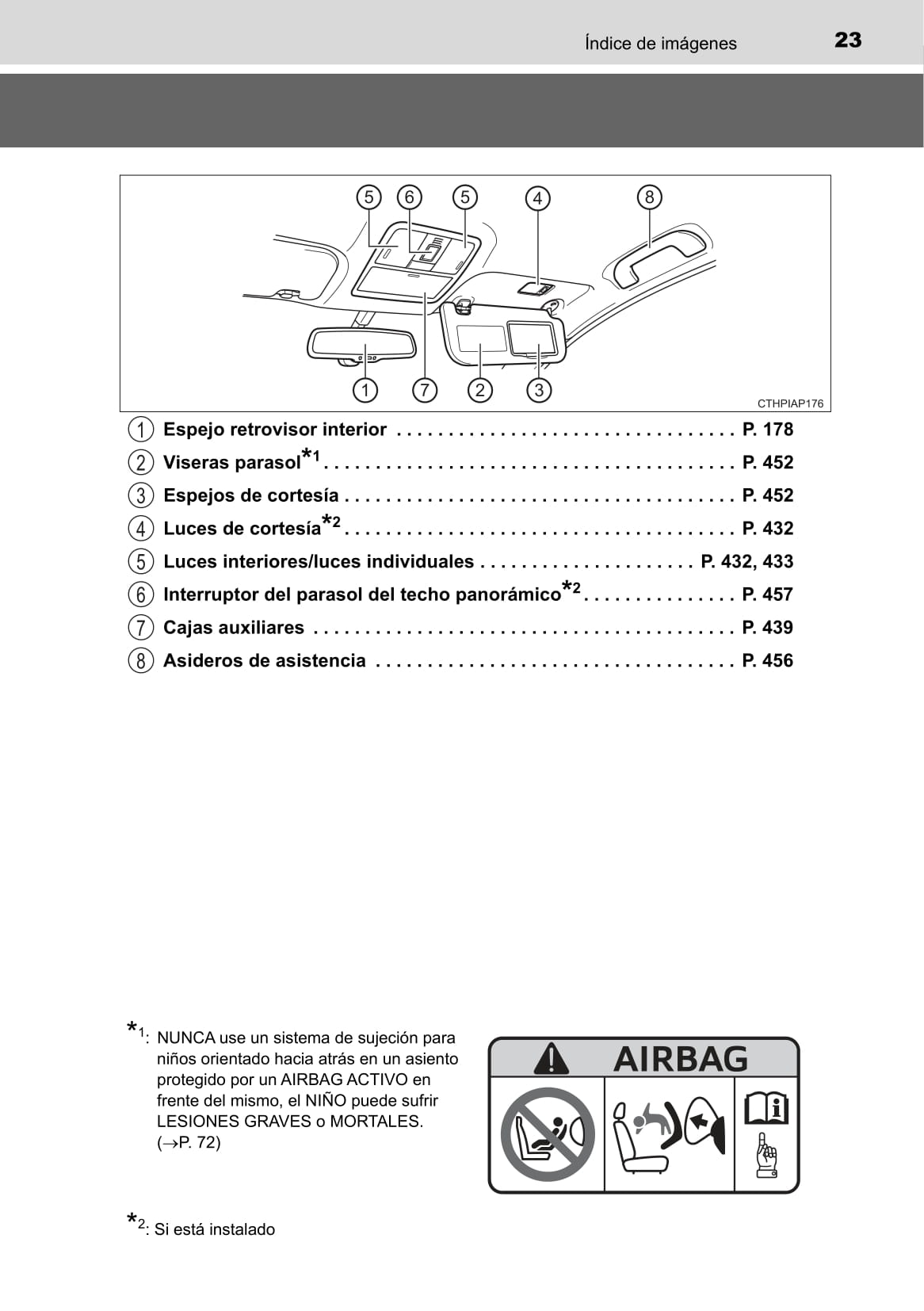 2016-2017 Toyota Auris Touring Sports Owner's Manual | Spanish