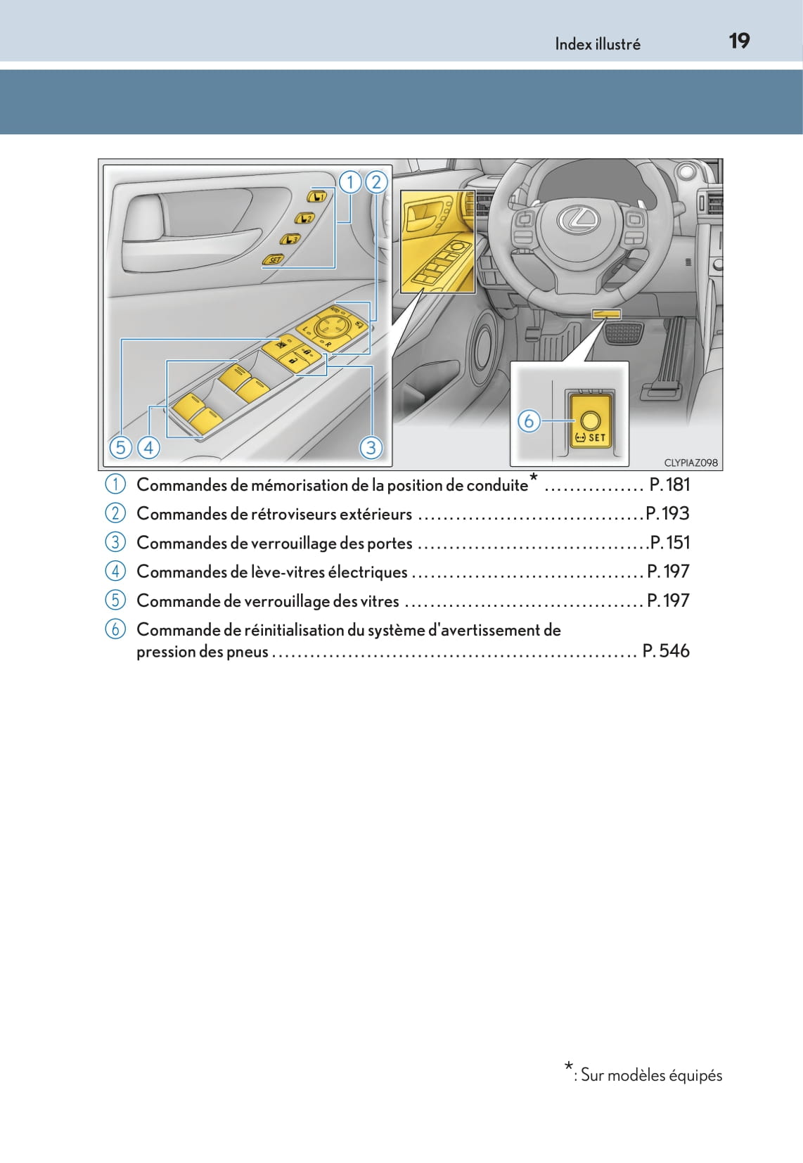 2016-2017 Lexus IS 300h Owner's Manual | French