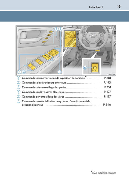 2016-2017 Lexus IS 300h Owner's Manual | French