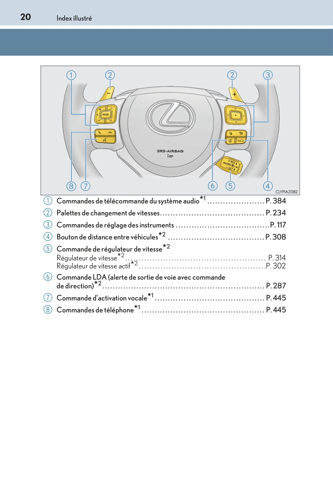 2016-2017 Lexus IS 300h Owner's Manual | French