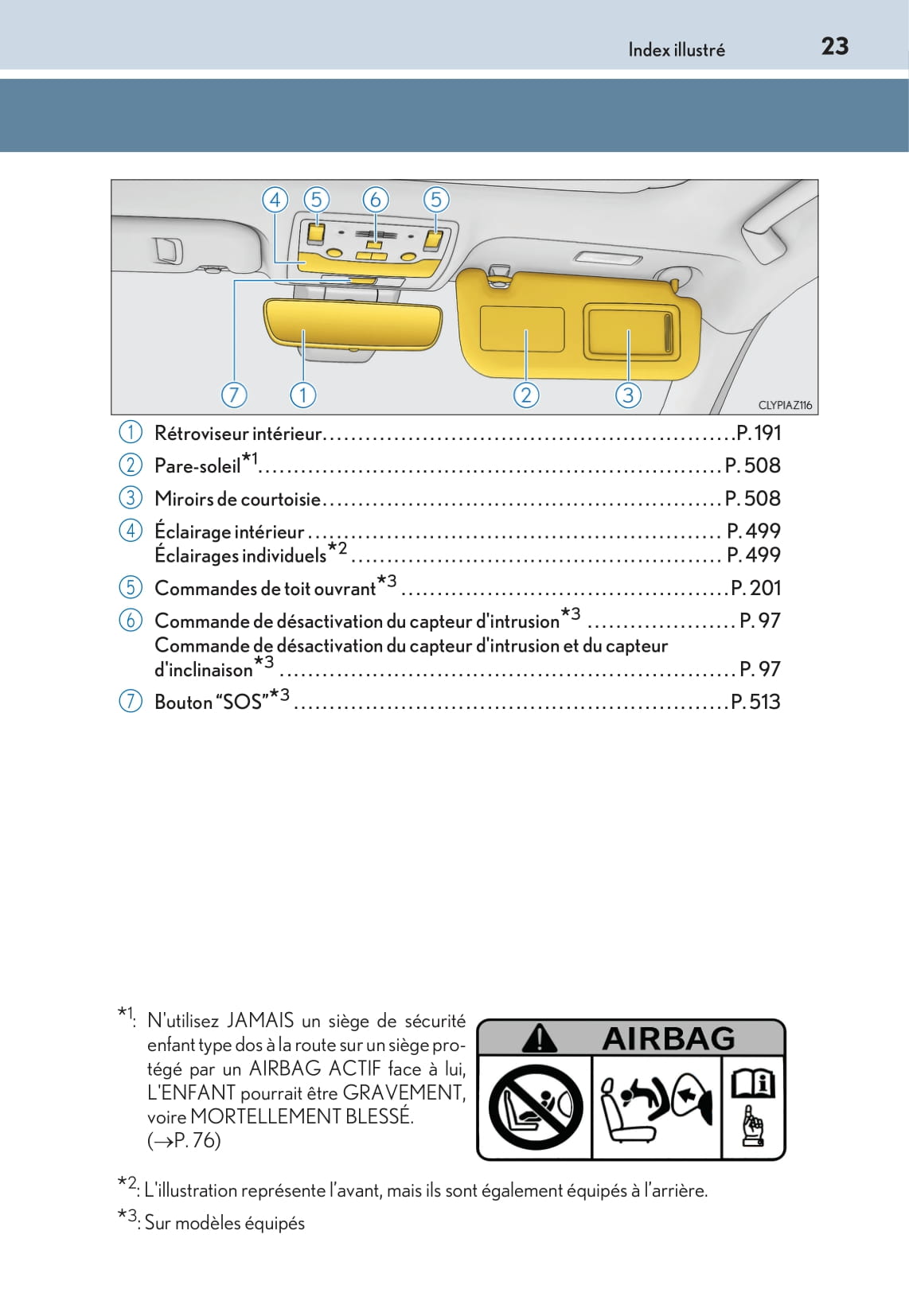 2016-2017 Lexus IS 300h Owner's Manual | French