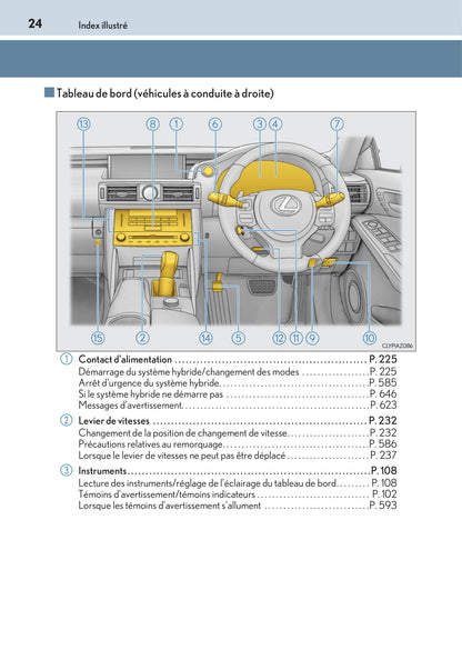 2016-2017 Lexus IS 300h Owner's Manual | French