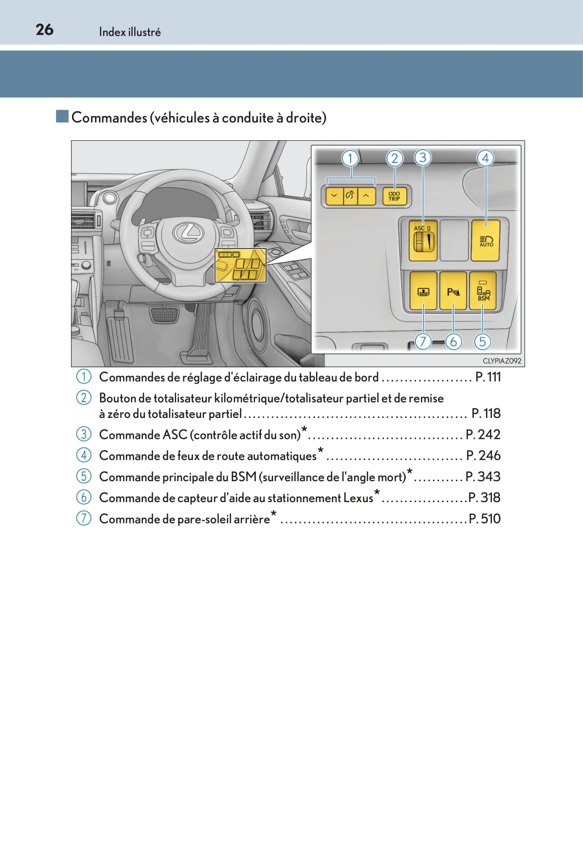 2016-2017 Lexus IS 300h Owner's Manual | French