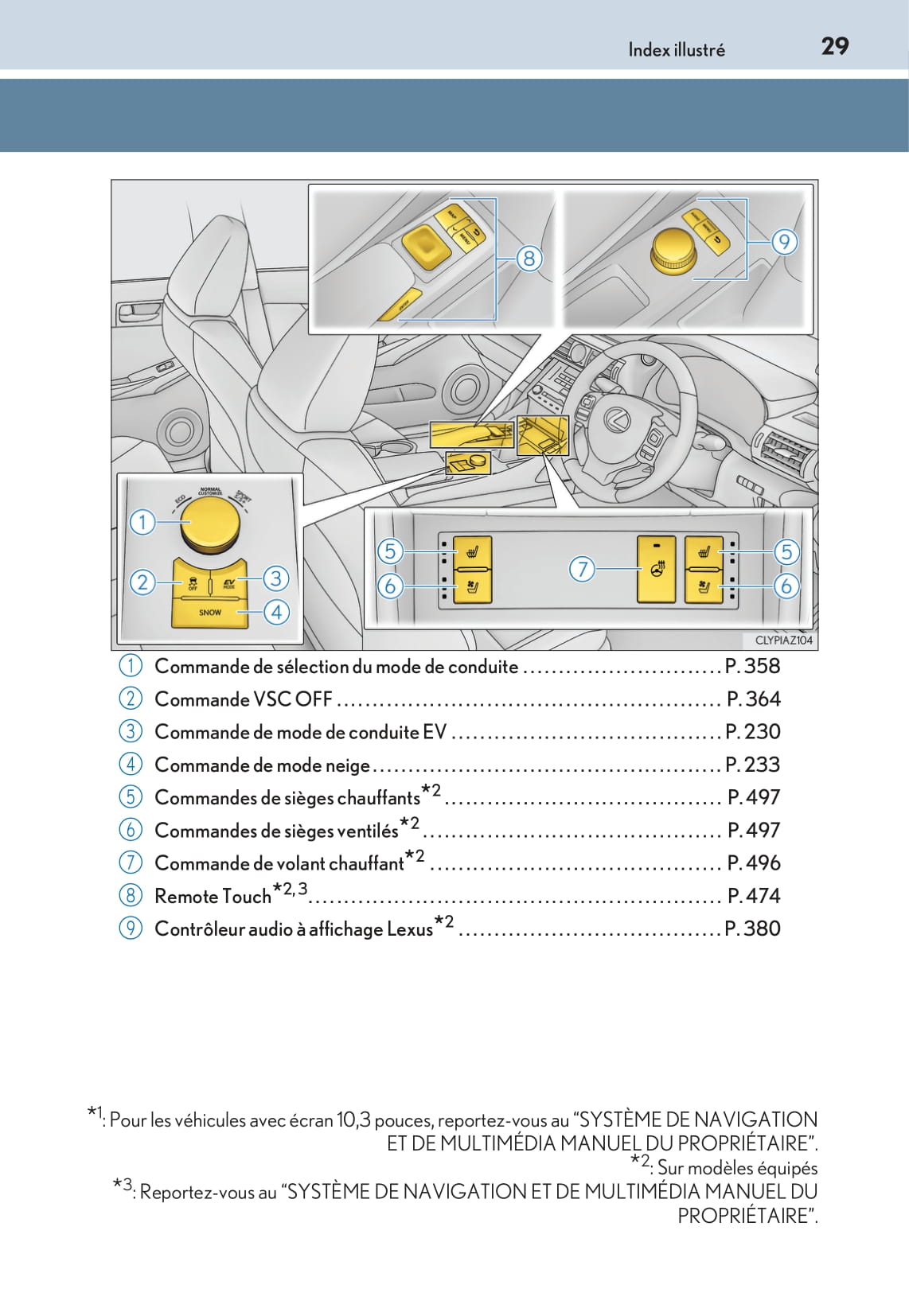 2016-2017 Lexus IS 300h Owner's Manual | French