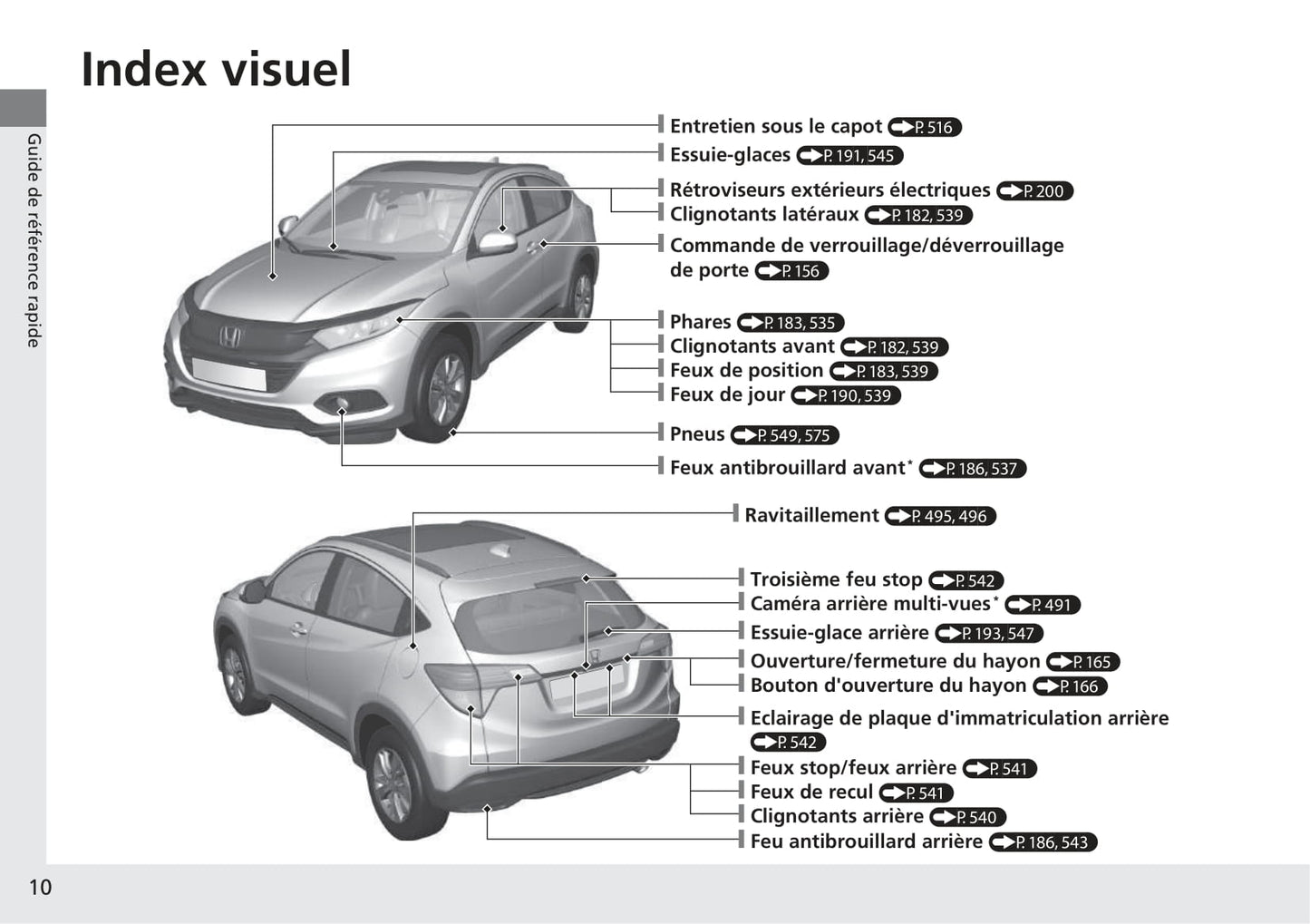 2018-2019 Honda HR-V Owner's Manual | French