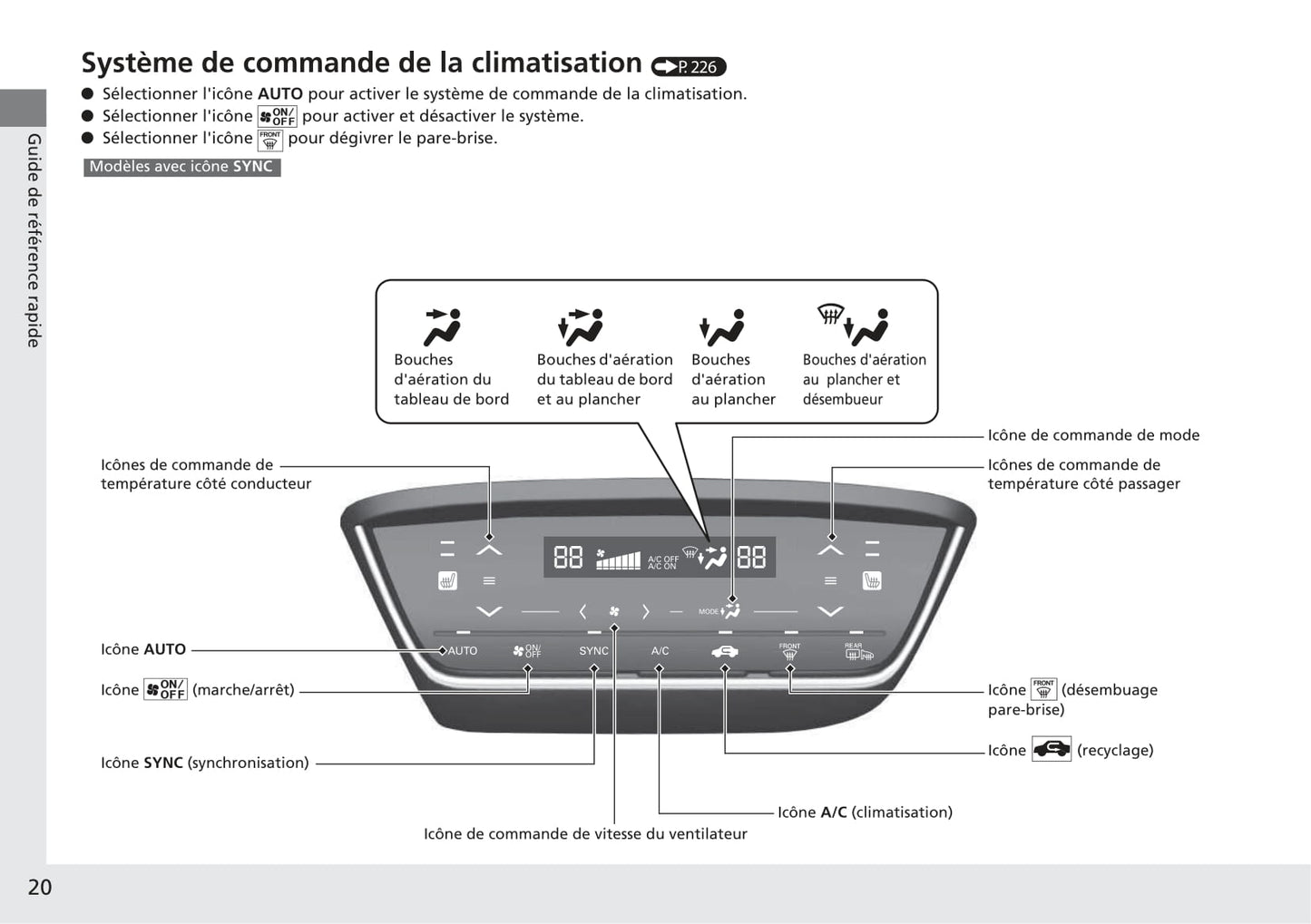 2018-2019 Honda HR-V Owner's Manual | French