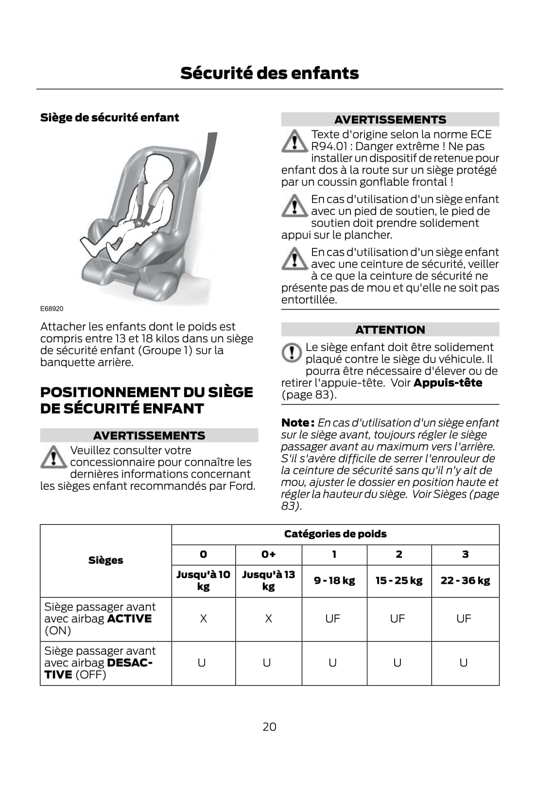 2011-2012 Ford Fiesta Owner's Manual | French