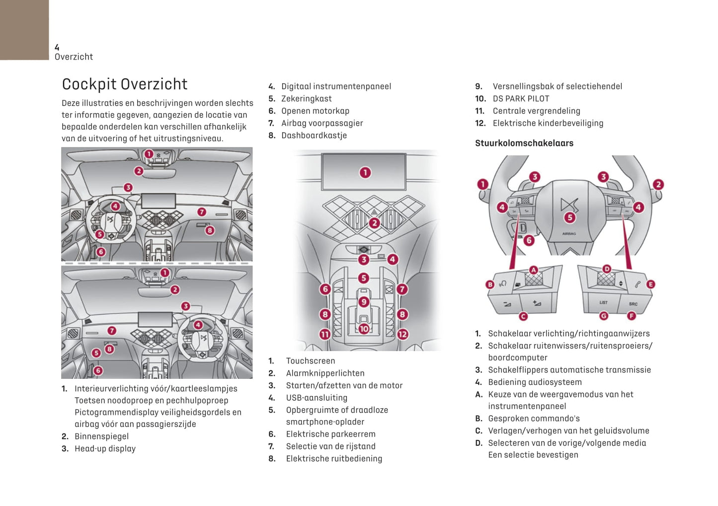 2020-2022 DS Automobiles DS 3 Crossback Owner's Manual | Dutch