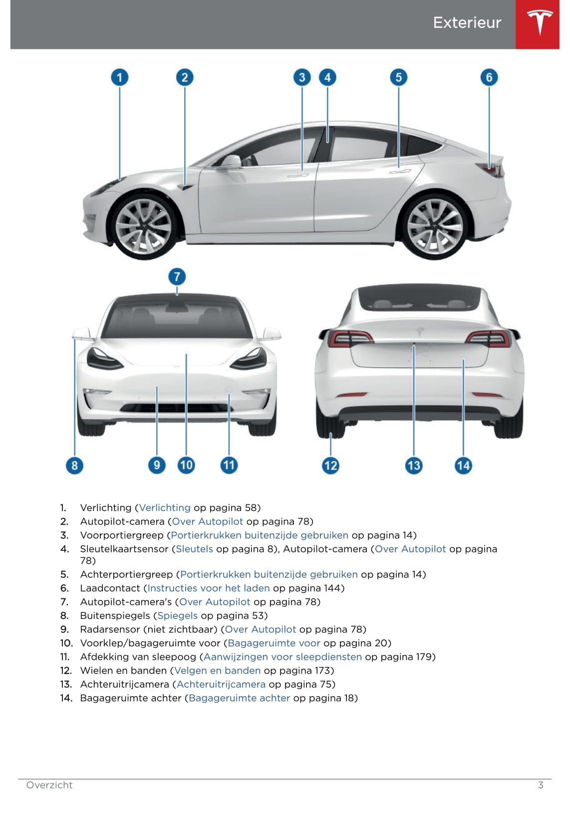 2019 Tesla Model 3 Bedienungsanleitung | Niederländisch