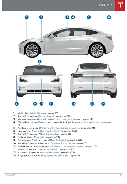 2019 Tesla Model 3 Bedienungsanleitung | Niederländisch