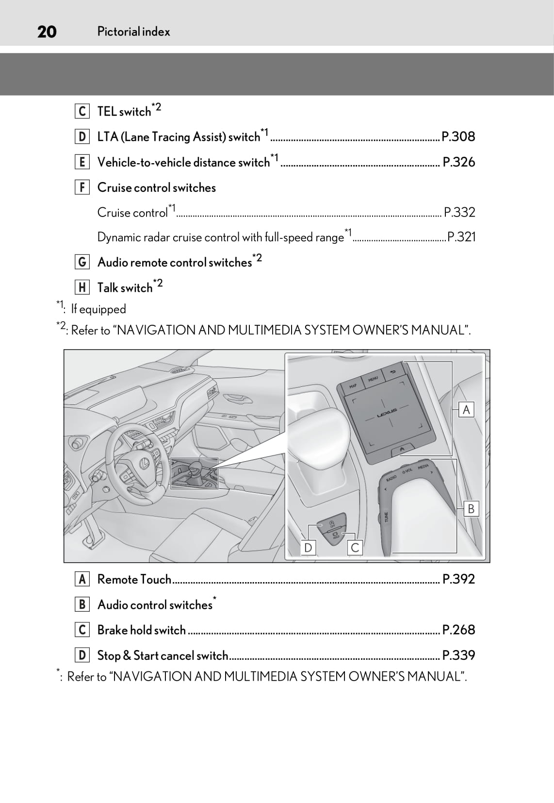 2020 Lexus UX 200 Bedienungsanleitung | Englisch