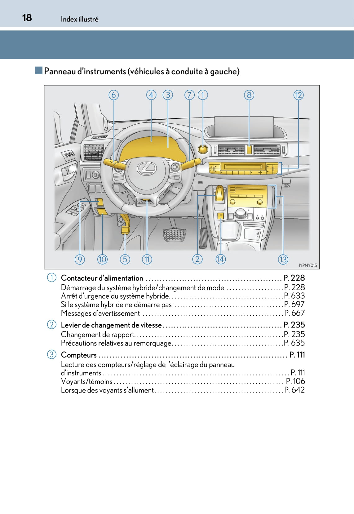 2017-2018 Lexus CT 200h Bedienungsanleitung | Französisch