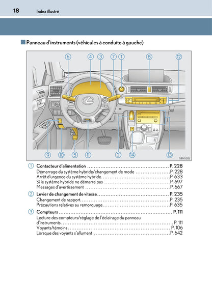 2017-2018 Lexus CT 200h Bedienungsanleitung | Französisch