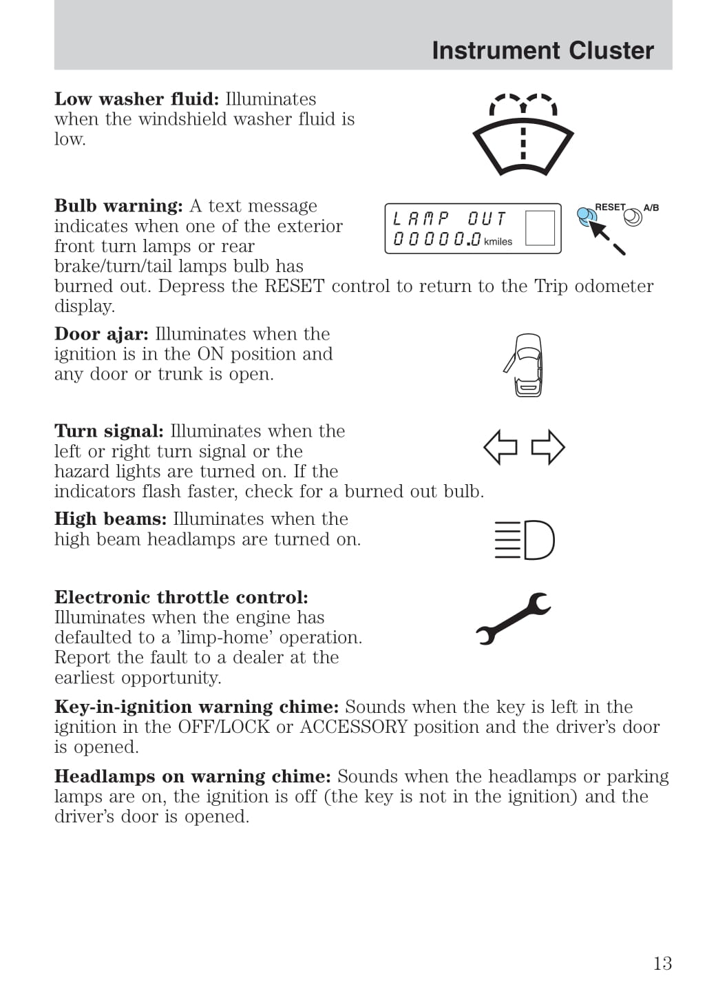 2005 Ford Thunderbird Owner's Manual | English