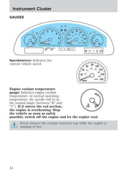 2005 Ford Thunderbird Owner's Manual | English