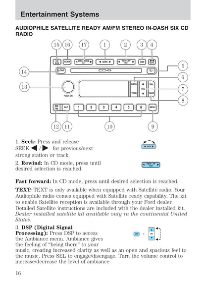 2005 Ford Thunderbird Owner's Manual | English