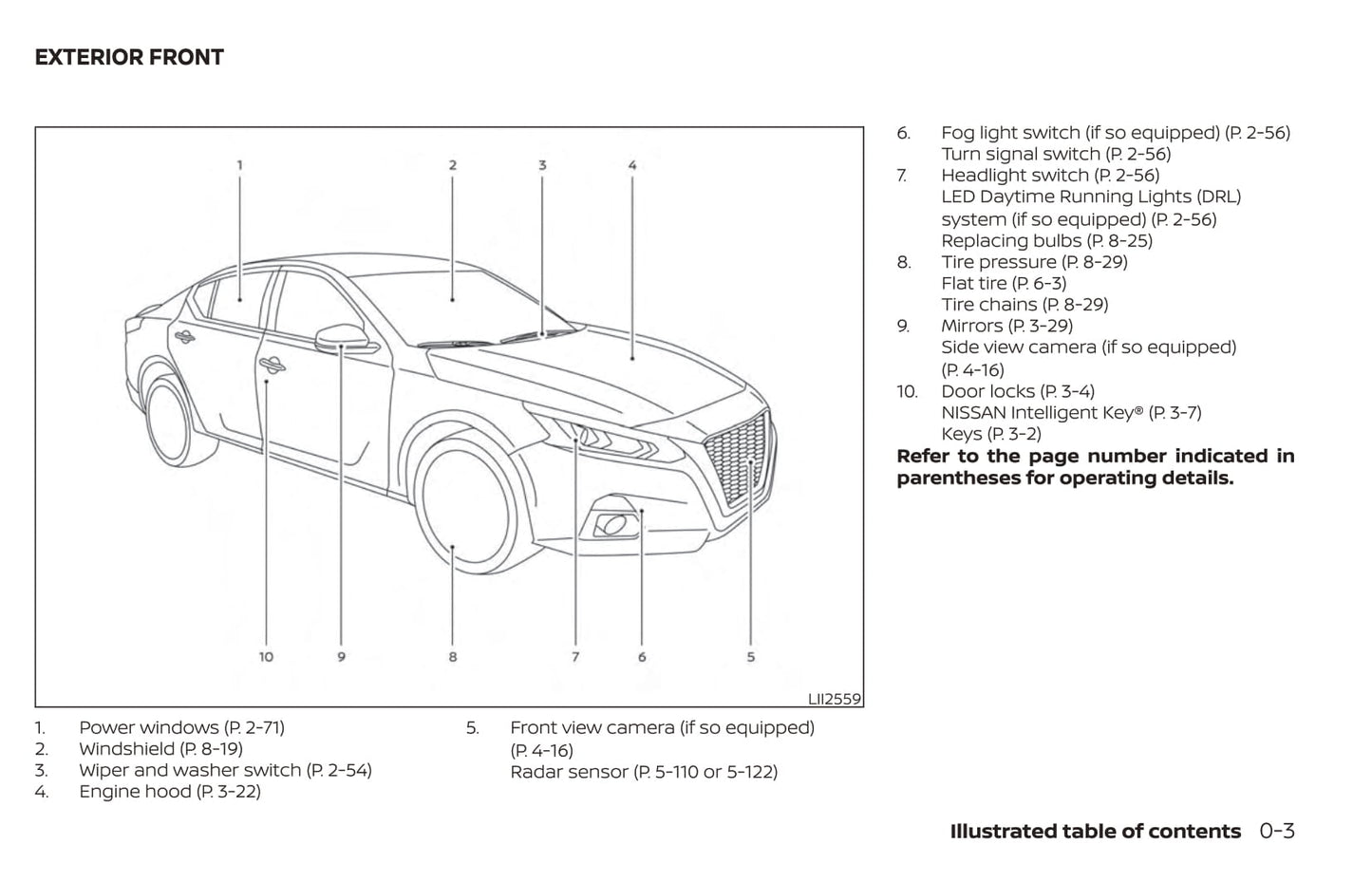 2021 Nissan Altima Sedan Bedienungsanleitung | Englisch