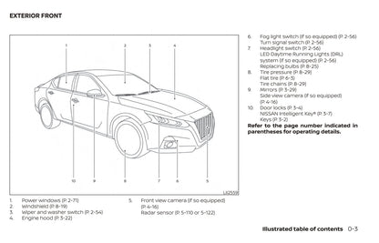 2021 Nissan Altima Sedan Bedienungsanleitung | Englisch