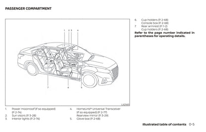 2021 Nissan Altima Sedan Bedienungsanleitung | Englisch