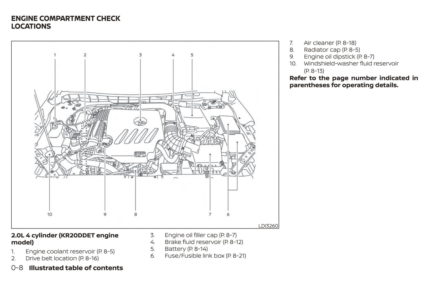 2021 Nissan Altima Sedan Bedienungsanleitung | Englisch