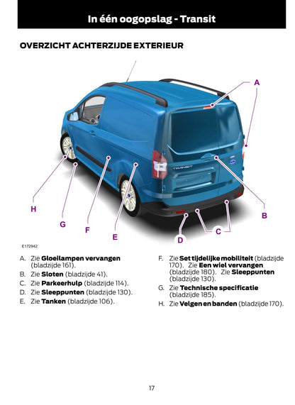2014-2015 Ford Tourneo Courier / Transit Courier Bedienungsanleitung | Niederländisch