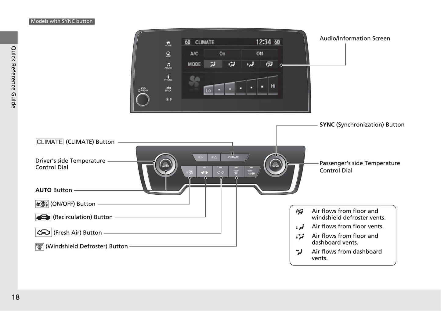 2018 Honda CR-V Owner's Manual | English