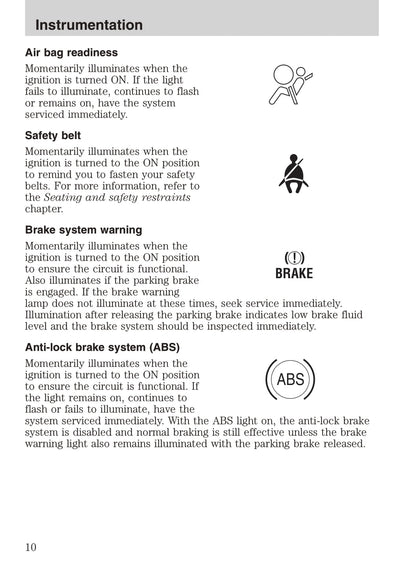 2001 Ford Explorer Owner's Manual | English