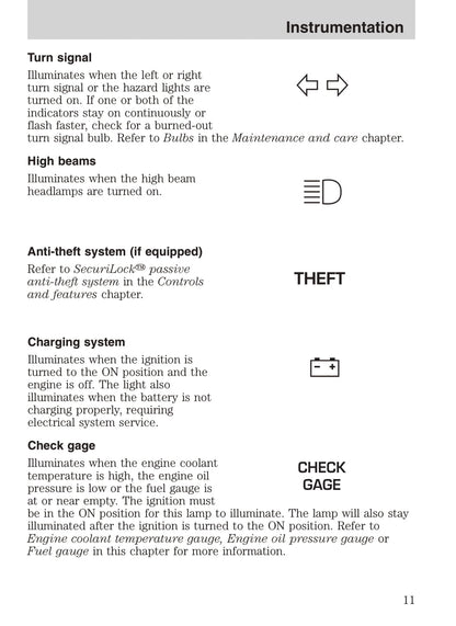 2001 Ford Explorer Owner's Manual | English