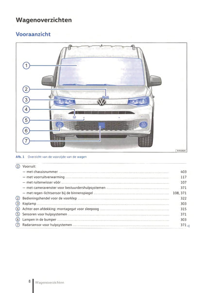 2020-2023 Volkswagen Caddy Bedienungsanleitung | Niederländisch