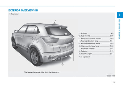 2016-2017 Hyundai Creta Bedienungsanleitung | Englisch