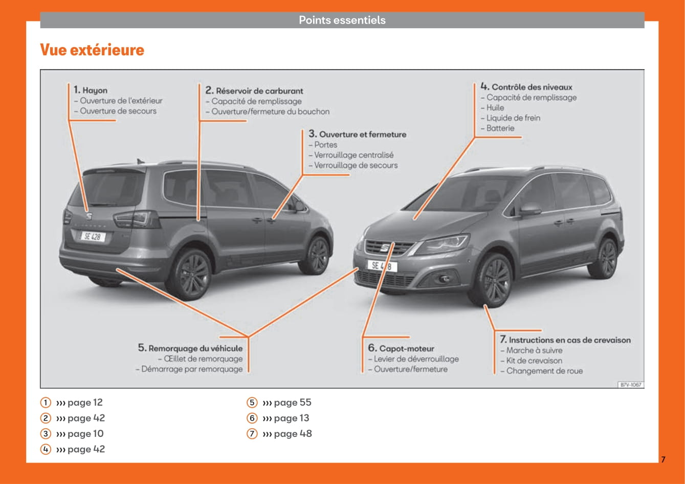 2015-2019 Seat Alhambra Bedienungsanleitung | Französisch