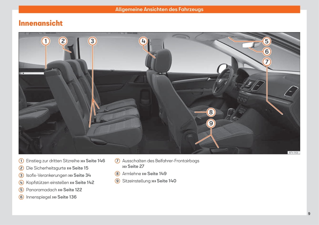 2015-2019 Seat Alhambra Bedienungsanleitung | Deutsch