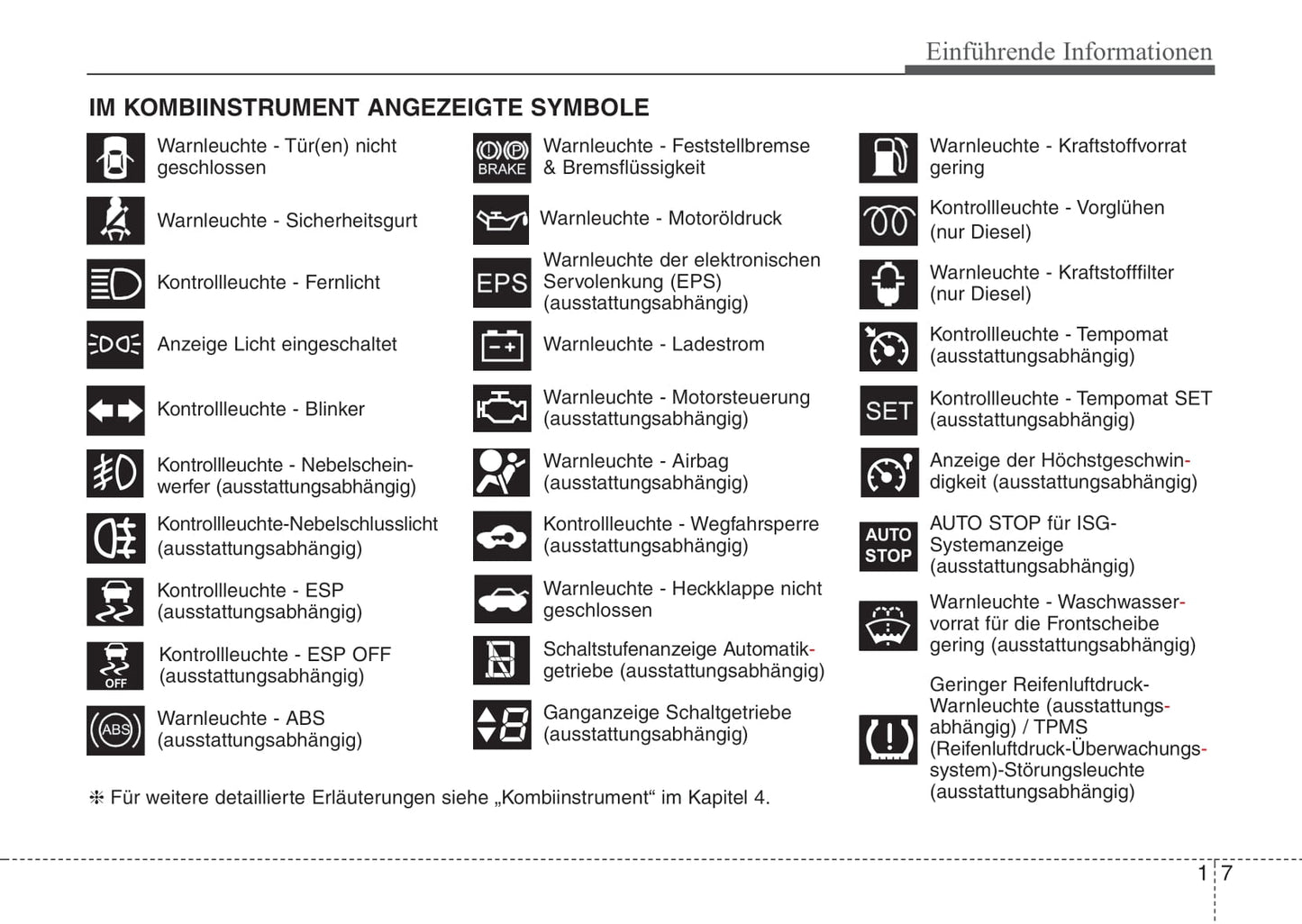 2010-2011 Kia Cee'd Bedienungsanleitung | Deutsch