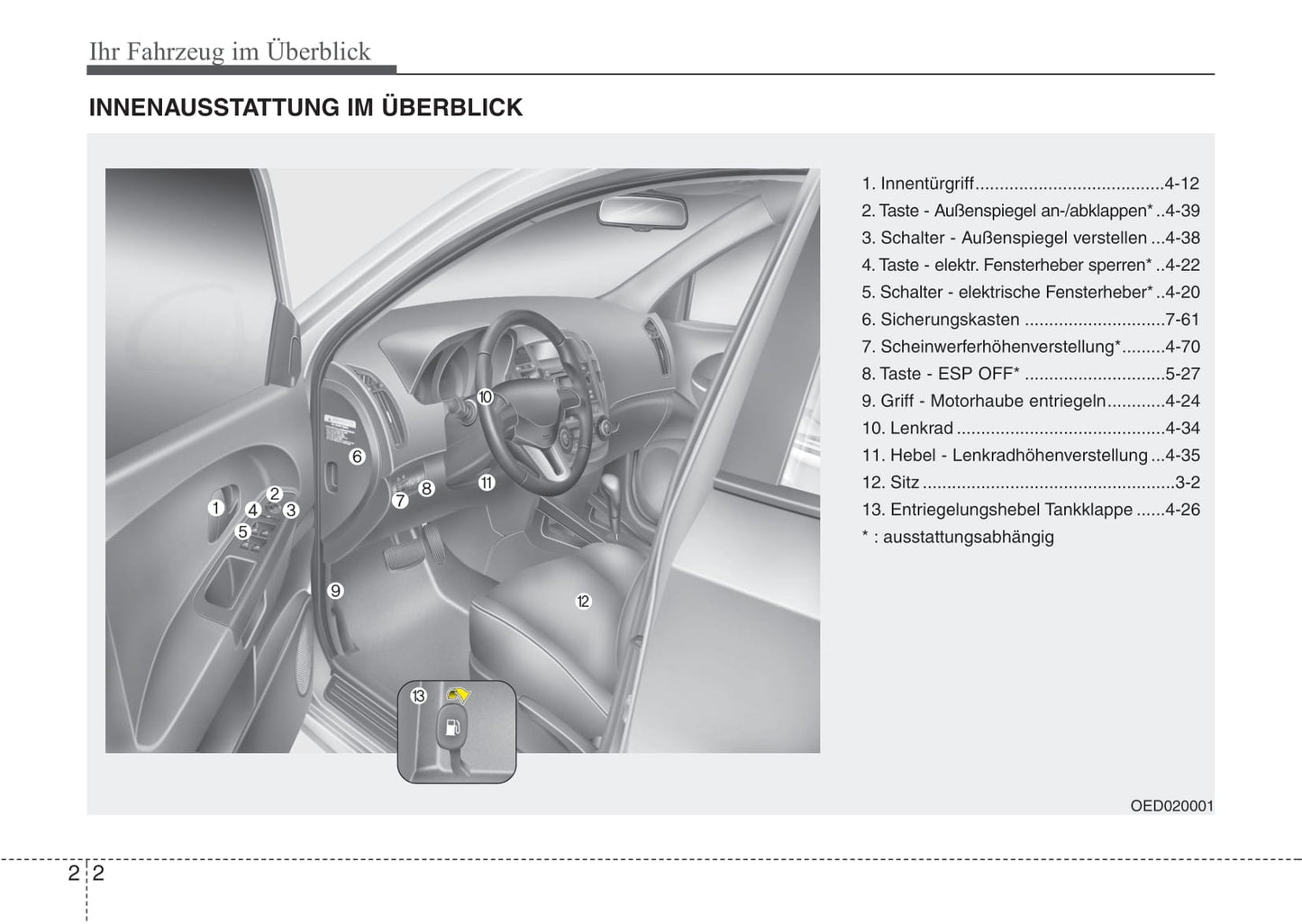 2010-2011 Kia Cee'd Owner's Manual | German