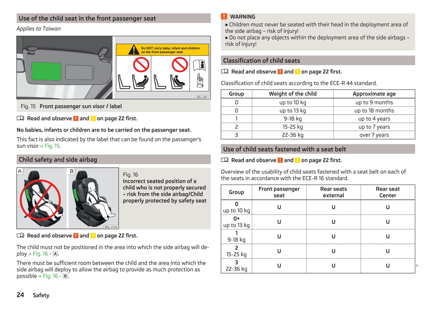 2014-2015 Skoda Roomster Owner's Manual | English