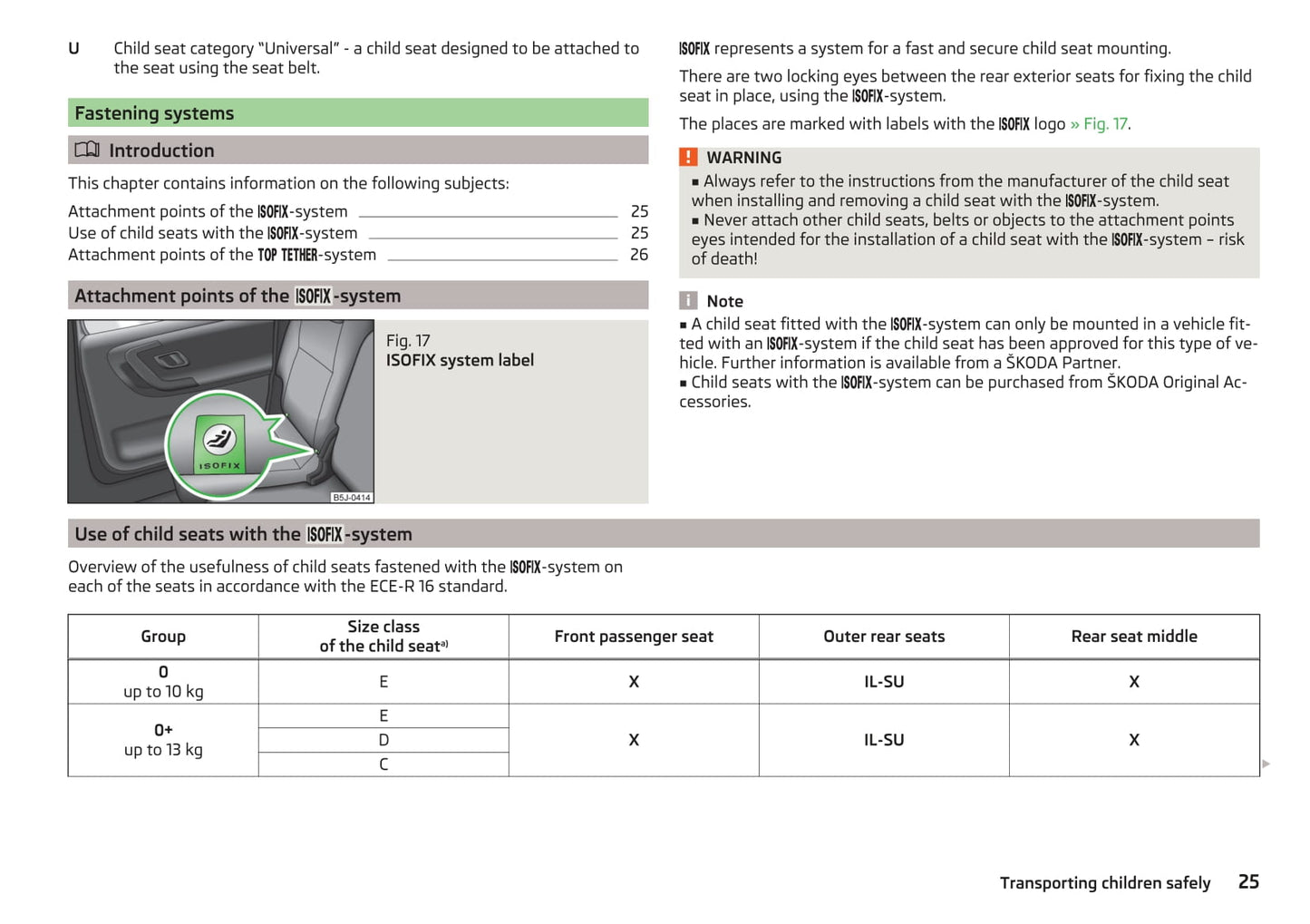 2014-2015 Skoda Roomster Owner's Manual | English