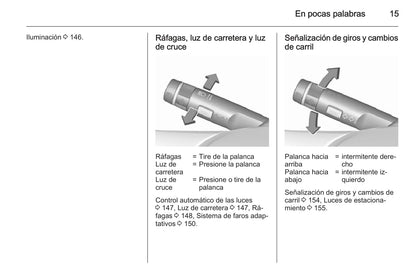 2015 Opel Astra Owner's Manual | Spanish