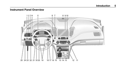 2020 Chevrolet Impala Bedienungsanleitung | Englisch