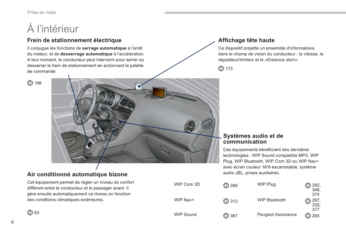 2013-2014 Peugeot 5008 Bedienungsanleitung | Französisch