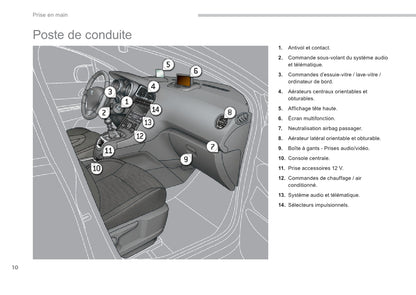 2013-2014 Peugeot 5008 Bedienungsanleitung | Französisch