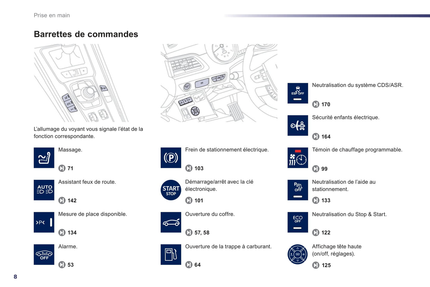 2012-2014 Peugeot 508 Bedienungsanleitung | Französisch