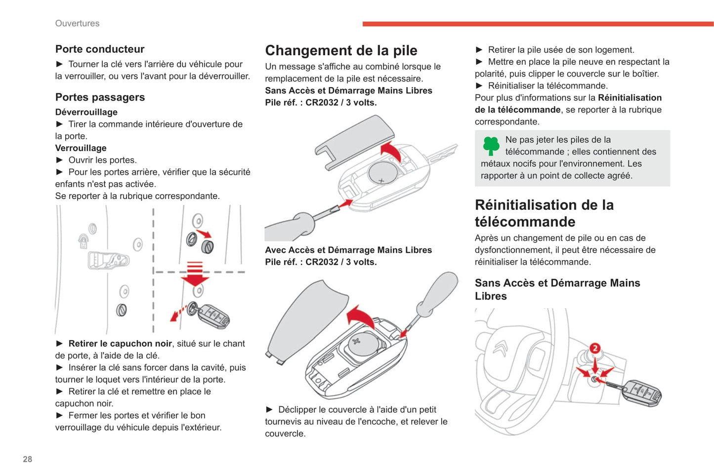 2020-2022 Citroën C3 Owner's Manual | French