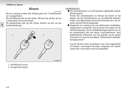 1999-2006 Mitsubishi Pajero Owner's Manual | Dutch