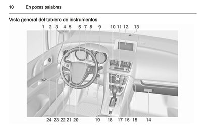 2013-2014 Opel Meriva Owner's Manual | Spanish